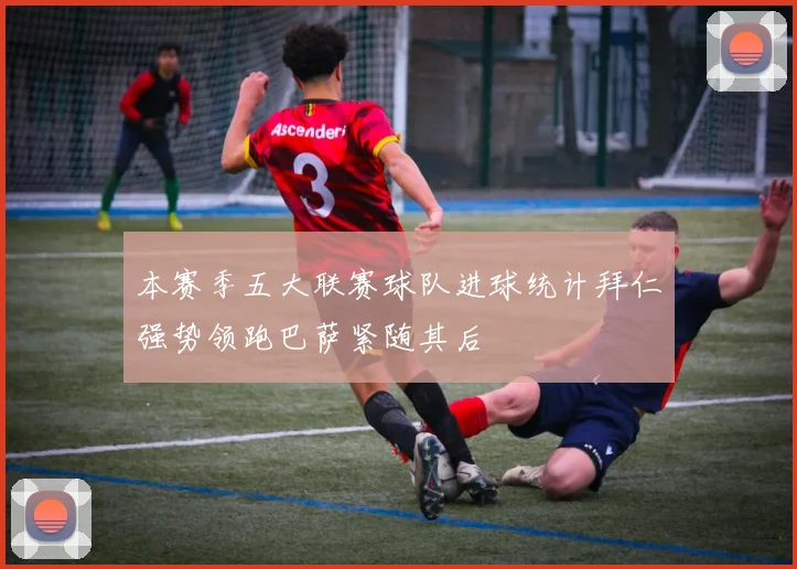 本赛季五大联赛球队进球统计拜仁强势领跑巴萨紧随其后