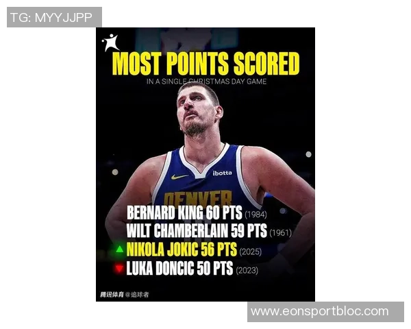 约基奇缺阵球队逆境中奋起阿德尔曼称东部七连客之旅成果丰硕